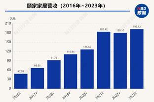 弹无虚发！韩旭9中9拿到21分6板4帽 正负值+26